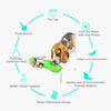 300ML Portable Pet Water Bottle with Poop Shovel Garbage Bags Travel Outdoor Dog Cats Feeders Sport Drinking Water Bottles | Vimost Shop.