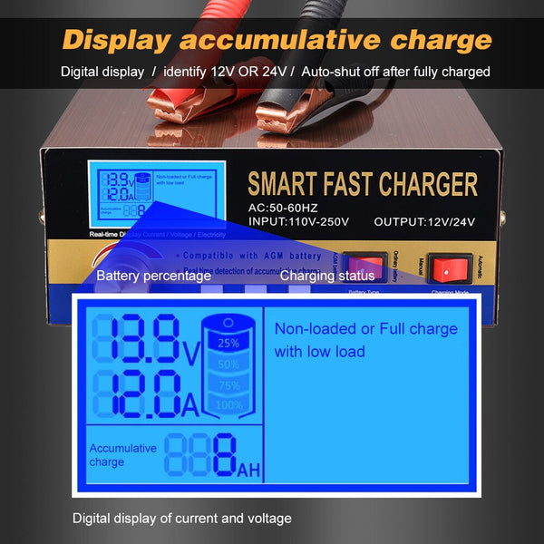 Intelligent Automatic Battery Charger 12V/24VReconditioner Pulse Repair with Digital Display for Car Cell Motorcycle AGM Battery | Vimost Shop.