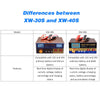 Intelligent Automatic Battery Charger 12V/24VReconditioner Pulse Repair with Digital Display for Car Cell Motorcycle AGM Battery | Vimost Shop.
