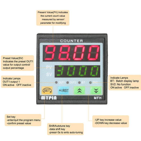 Multi-functional Intelligent 90-260V AC/DC Preset 4 Digital Counter Length Counter Length Meter Relay Output PNP NPN | Vimost Shop.