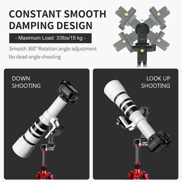 Professional Metal Gimbal Tripod Head 360° Panoramic Head with 100mm Movable Horizontal Axis,Arca-Swiss Standard QR Plate | Vimost Shop.