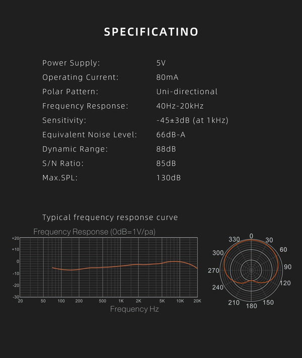 USB Microphone for Recording/Streaming/Gaming,professional microphone for PC,Mic Headphone Output&Volume Contro