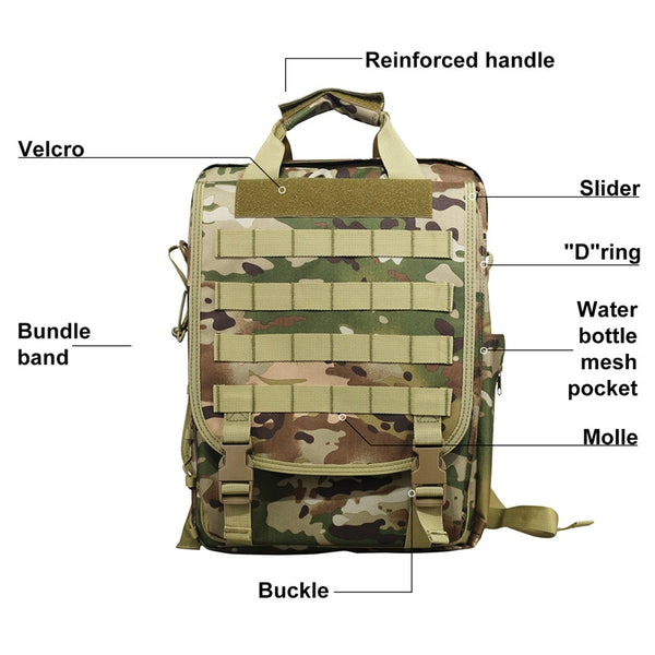 Molle Military Laptop Bag Tactical Messenger Bags Computer Backpack Fanny Belt Shouder Camping Outdoor Sports Army Bag