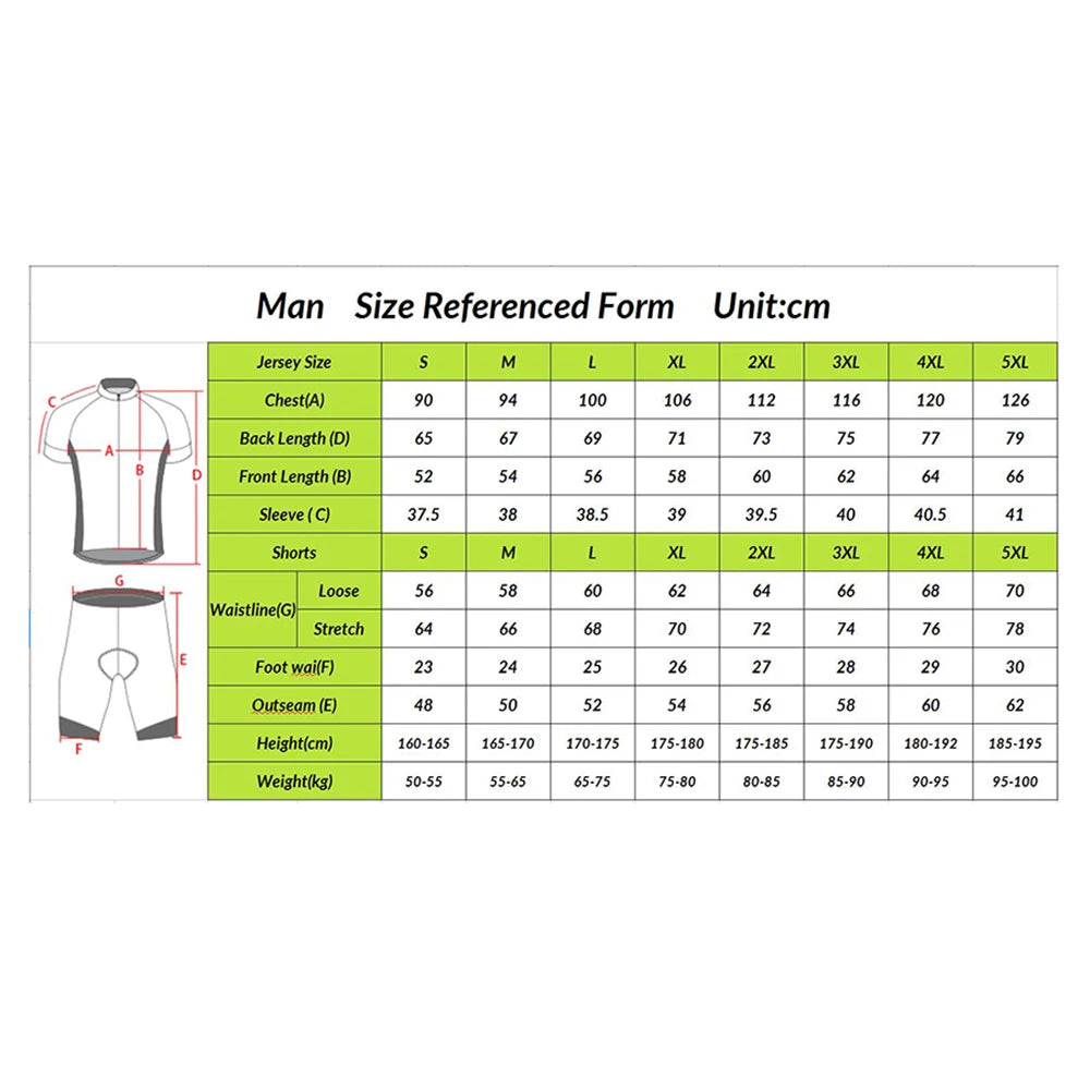 Men's Cycling Clothing Options with Jerseys, Bibs and Seasonal Sets