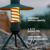 Outdoor Camping Light USB Rechargeable Tent Light Outdoor Led Flashlight 3 in 1 Camping Light Atmosphere Light Flashlight
