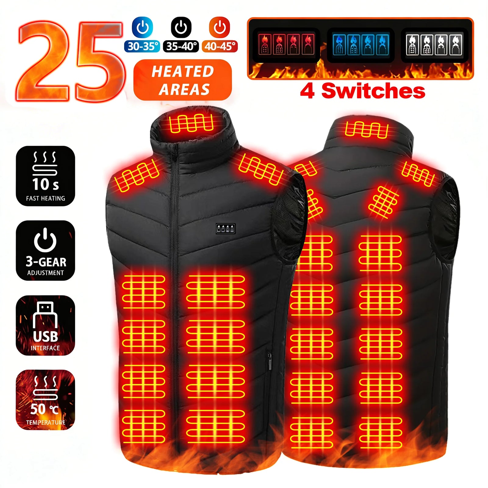 USB Heated Vest with Separate Zone Controls