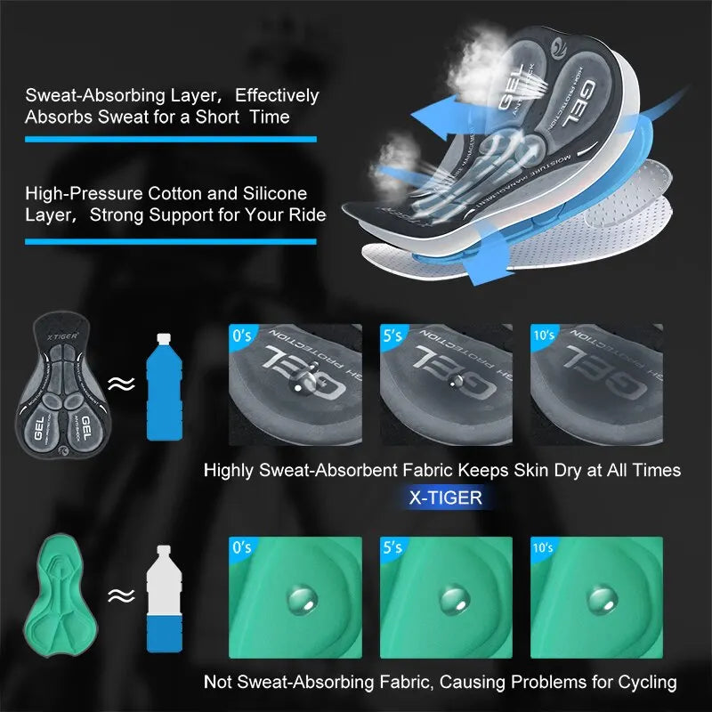 Men's Padded Cycling Underwear Shorts