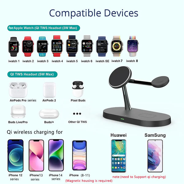 3 in 1 macsafe Wireless Charger For iPhone 14 13 12 Pro Max for Apple Watch 8 7 6 5  Airpods Pro 2 3 Fast Charging Station