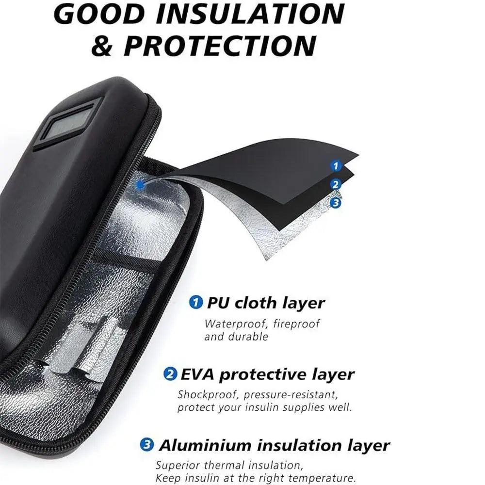 Insulin Cooler Travel Case °C/°F Waterproof Insulin Cooling Bag with Thermometer Display Medicine Organizer Bag for Diabetics