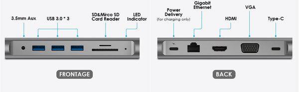 11 in 1 USB C HUB Type C to Multi HDMI RJ45 VGA USB 3.0 2.0 with Power (100W )Adapter Docking Station for MacBook Pro USB-C Hub - Vimost Shop
