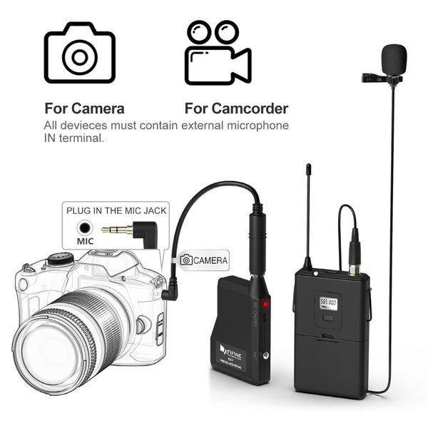 20-Channel UHF1/4 Inch Output lavalier& headset Microphone Transmitter for Camera Meeting Teaching Speech Hand free - Vimost Shop