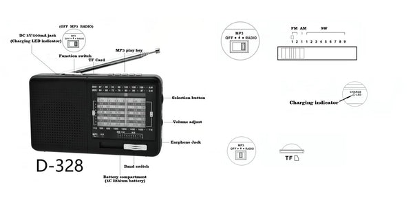 Black Portable Radio AM FM SW 12 Bands with DSP/MP3 Music Player and TF Card Slot Packed with Rechargeable Battery - Vimost Shop