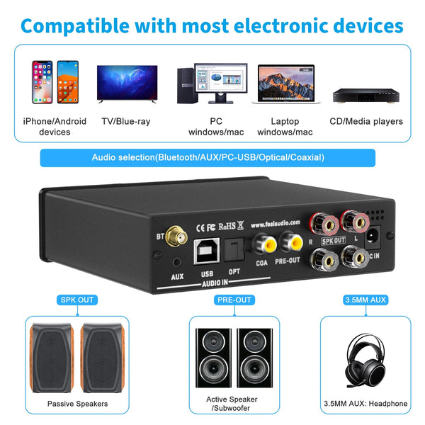 Bluetooth Audio Amplifiers 2.1 Channel Stereo USB DAC Power Amp Coaxial Optical AUX Remote Control For Home Speaker - Vimost Shop