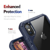 Case For iPhone X/Xs Vanguard Armor Designed Rugged Case Heavy Duty Military Grade Shockproof Drop Protection Cover - Vimost Shop