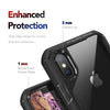 Case For iPhone X/Xs Vanguard Armor Designed Rugged Case Heavy Duty Military Grade Shockproof Drop Protection Cover - Vimost Shop