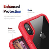 Case For iPhone X/Xs Vanguard Armor Designed Rugged Case Heavy Duty Military Grade Shockproof Drop Protection Cover - Vimost Shop