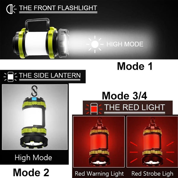Dropshipping Portable LED Camping Lantern Work Light Outdoor Tent Light Handheld Flashlight USB Rechargeable Port Spotlight - Vimost Shop