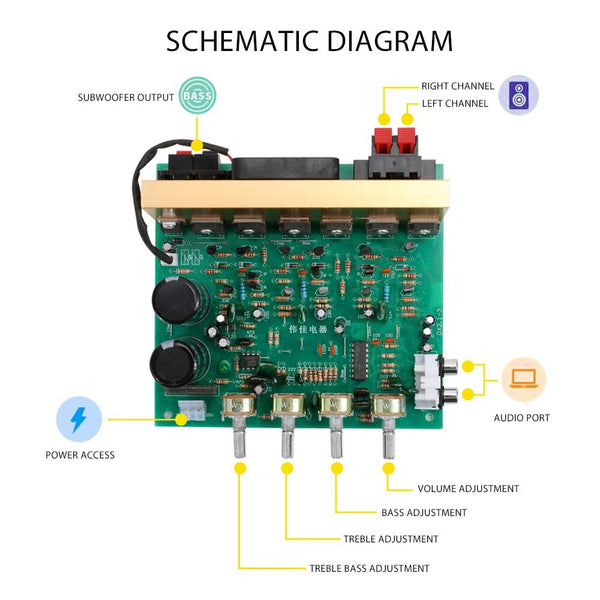 DX-2.1 Large Power Audio Amplifier Board Channel High Power Subwoofer Dual Home Theater AC18V-24V DIY Supplies - Vimost Shop