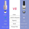 Nail Art Foil Glue Gel for Foil Stickers Nail Transfer Tips Manicure Art DIY 15ML  UV LED Lamp Required Soak Off | Vimost Shop.