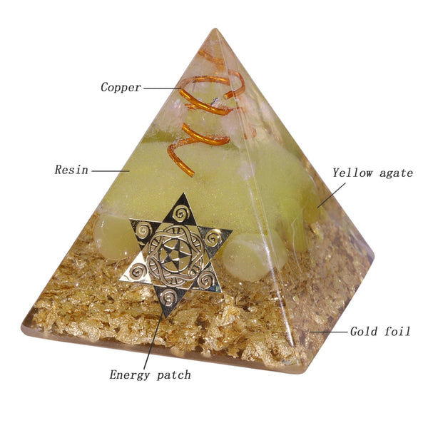 Orgonite Pyramid 5Cm Symbolizes The Lucky Yellow Crystal Pyramid Energy Converter To Gather Wealth And Prosperity Resin Decor | Vimost Shop.