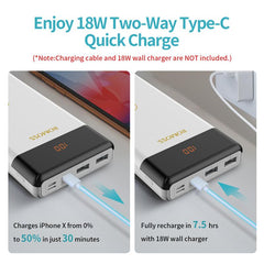 20000mAh Pro Power Bank Portable External Battery With PD Two-way Fast Charging Portable Charger For Phones Tablet | Vimost Shop.