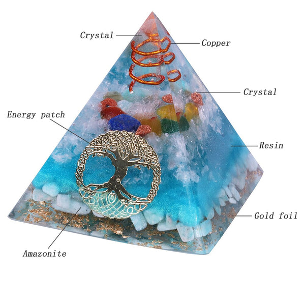 7 Chakra Crystal Orgone Pyramid Tree Of Life Amazonite Resin Jewelry Decoration Faith Creativity Pyramid Energy Generator | Vimost Shop.