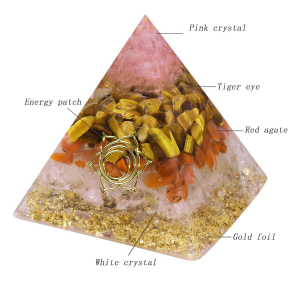 Elite Orgone Pyramid Tiger Eye Crystal For Orgone Energy Generator Chakra Healing/Emf Protection And Meditation Yoga- Made For U | Vimost Shop.