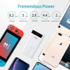 Sense6PS+ Power Bank 20000mAh USB Type C PD Fast Charging Powerbank Quick Charge 3.0 External Battery For Xiaomi iPhone | Vimost Shop.