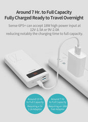 Sense6PS+ Power Bank 20000mAh USB Type C PD Fast Charging Powerbank Quick Charge 3.0 External Battery For Xiaomi iPhone | Vimost Shop.