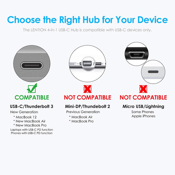 USB Charger HUB to USB 3.0 USB 2.0 USB HUB for MacBook Pro Surface Pro 6 Type C HUB Expand 4 Ports charging Ports USB Splitter | Vimost Shop.