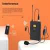 Wireless Lavalier Microphone for PC & Mac, Condenser Microphone with USB Receiver for Interview, Recording & Podcast
