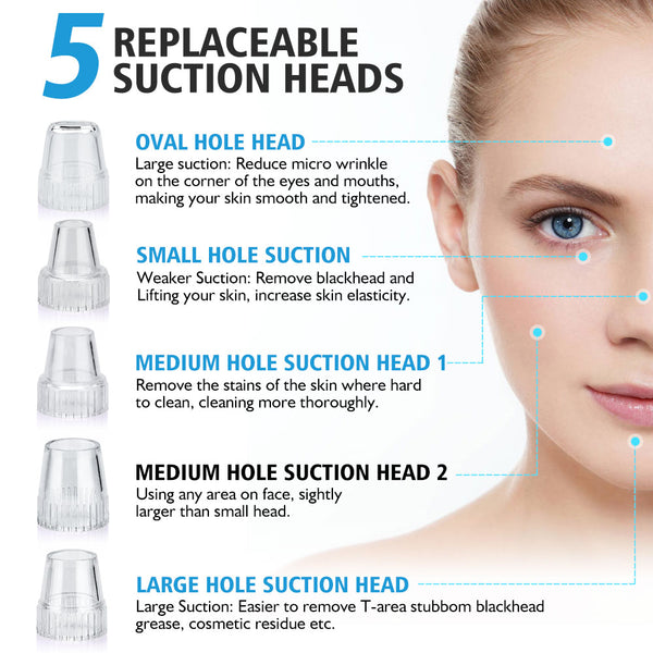 Import Item Link Blackhead Remover Face Deep Nose Cleaner T Zone Pore Acne Pimple Removal Vacuum Suction | Vimost Shop.