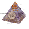 Natural Fluorite Orgonite Pyramid Energy Converter Helps Career Resin Decorative Craft That Changes The Magnetic Field Of Life G | Vimost Shop.