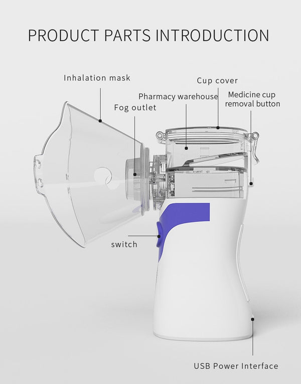 Inhaler Portable Nebulizer for inhalation Handheld Ultrasonic Steaming Devices Home USB Rechargeable Nebulizer for Adults Kids | Vimost Shop.