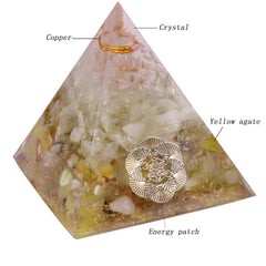 Orgonite Pyramid Natural Crystal Energy Pyramid  For Emf Protection Reiki Chakra Healing Bring Good Luck Resin Decorative | Vimost Shop.