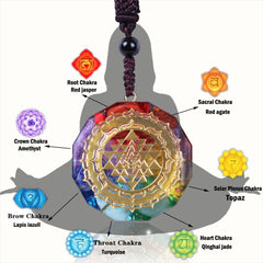 Orgonite Pendant Sri Yantra Necklace Sacred Geometry Chakra Energy Necklace Meditation Jewelry | Vimost Shop.