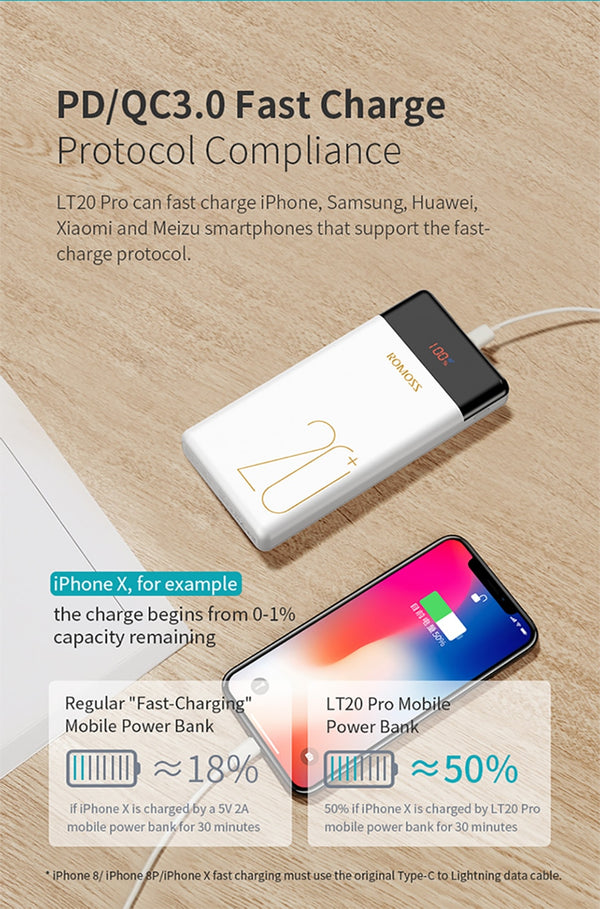 20000mAh Pro Power Bank Portable External Battery With PD Two-way Fast Charging Portable Charger For Phones Tablet | Vimost Shop.