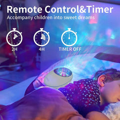 Remote Control Night Light TF Cards Timer Projector Light Bedroom Decor Bluetooth Music Player Speaker LED Ocean Wave Projector | Vimost Shop.