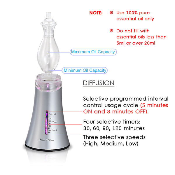 20ML Waterless Nebulizing Essential Oil Diffuser For Best Aromatherapy 4 Timer Three Speed Adjustment for Home Office Spa Gift | Vimost Shop.