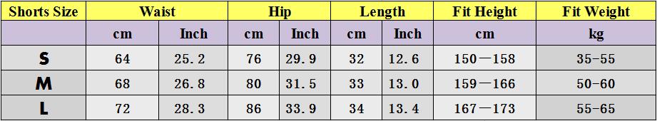 Seamless Women's Shorts Yoga Fitness High Waist Workout Shorts Sport Gym Leggings Slim Tummy Control Athletic Shorts