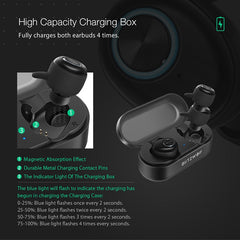 In Stock Blitzwolf BW-FYE2 bluetooth 5.0 TWS True Wireless Earphone Sport Earbuds Twins Hi-Fi Stereo Sound Bilateral Calls | Vimost Shop.