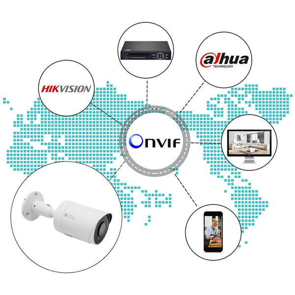 Hikvision Compatible Anpviz PoE IP Camera 8MP 4K H.265 Video Surveillance Outdoor Camera 2.8mm Remote Access Onvif NAS Mic Audio | Vimost Shop.
