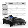 Pro Bluetooth Wireless Game Controller Dual Wireless Connection Gamepad for Nintendo Switch / iPhone / Android / PC | Vimost Shop.