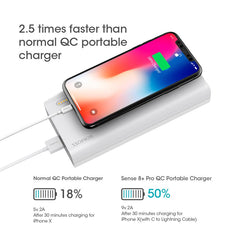 30000mAh Power Bank Portable External Battery With PD3.0 Fast Charging Portable Charger For Phones Tablet | Vimost Shop.