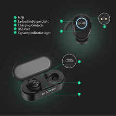 In Stock Blitzwolf BW-FYE2 bluetooth 5.0 TWS True Wireless Earphone Sport Earbuds Twins Hi-Fi Stereo Sound Bilateral Calls | Vimost Shop.