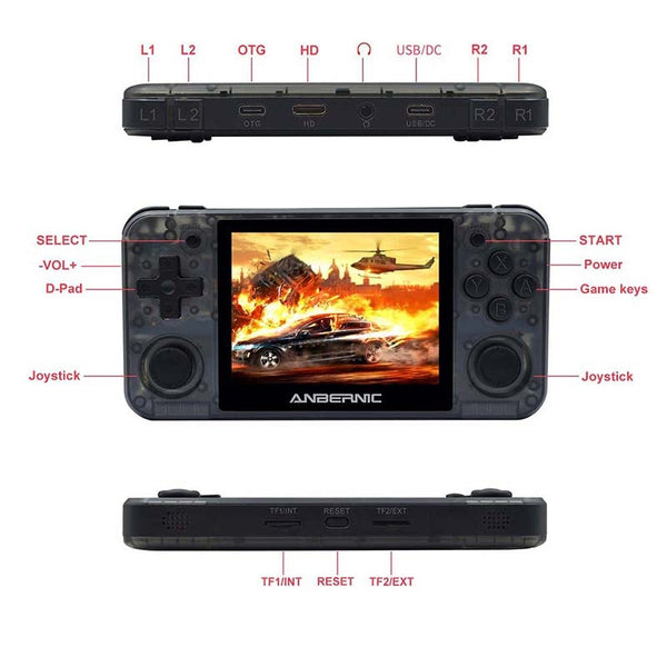 RG351P Handheld Game Player 64GB Emuelec Open System PS1 64Bit 2500 Games IPS Screen Portable RG350P Retro Game Console | Vimost Shop.