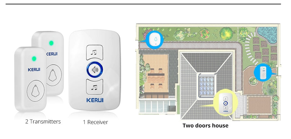 Home Security Welcome Wireless Doorbell Smart Chimes Doorbell Alarm LED light 32 Songs with Waterproof Touch Button | Vimost Shop.
