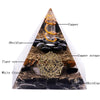 Natural Obsidian Orgone Pyramid Reiki Healing Metaphysical Crystal Chakra Balancing Energy Generator Emf Protector | Vimost Shop.