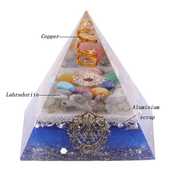 7 Chakra Crystal Stones Orgone Pyramid Generator Energy Accumulator Orgonite Reiki Pyramid For Positive | Vimost Shop.