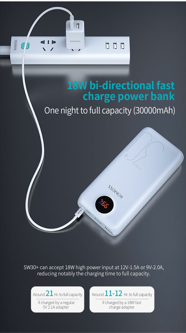 Pro Power Bank 26800mAh Portable Powerbank 26800mAh USB PoverBank External Battery Charger For Xiaomi Mi 9 8 iPhone | Vimost Shop.